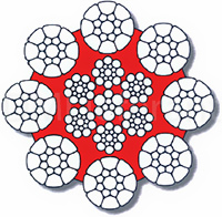 Подъемные шахтные канаты Duroplast M