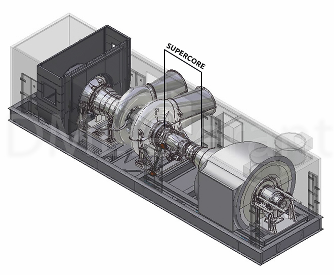 Модульность турбины Baker Hughes (ранее GE) LMS100