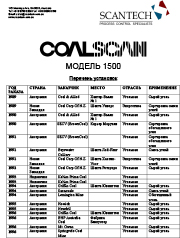Референс-лист: установки COALSCAN 1500