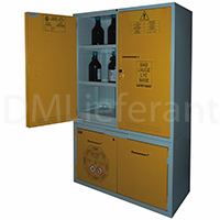 Шкаф комбинированного хранения KEMFIRE® 1100 A тип A