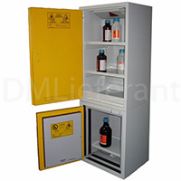 Шкаф Labor Security System комбинированного хранения KEMFIRE® 600 тип A