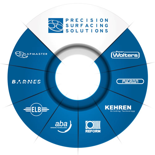 Бренды группы компаний Precision Surfacing Solutions