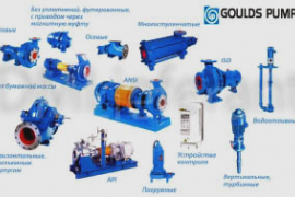 Оборудование Goulds Pumps