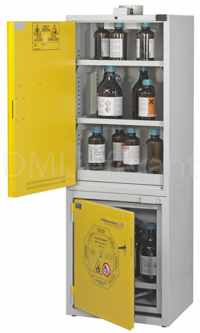 Шкаф Labor Security System комбинированного хранения KEMFIRE® 600 A тип A