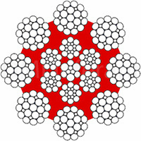 Casar Stratoplast; Turboplast и Duroplast (лебедочные канаты)