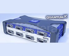 Системы сбора данных HBM QuantumX